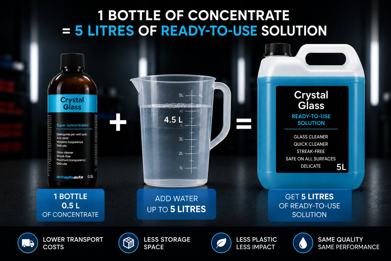 Crystal Glass Super-Concentrate