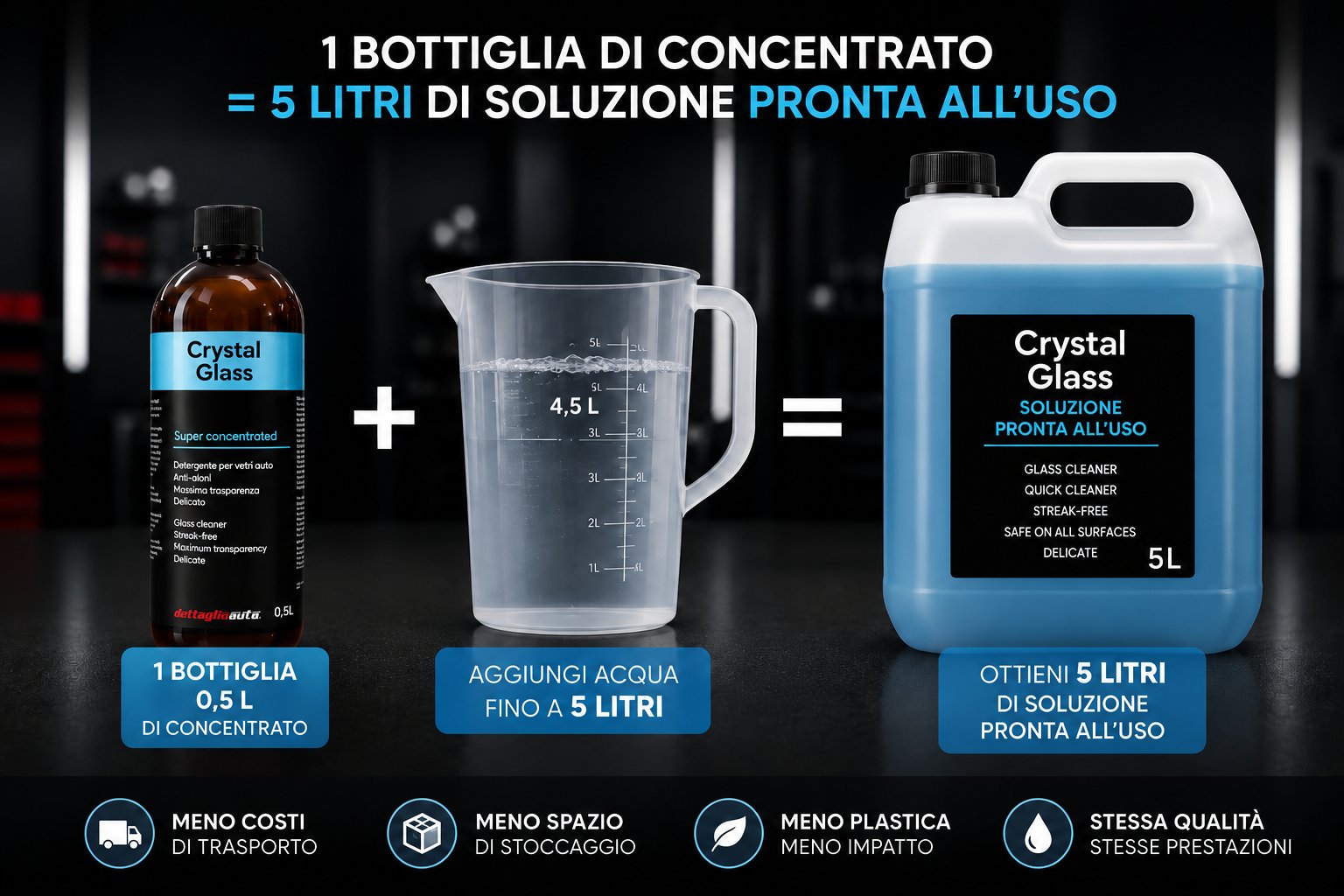 Crystal Glass Super-Concentrato